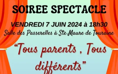 Théâtre-forum « Tous parents, tous différents » – vendredi 7 juin 2024